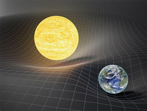 Website Content Planning