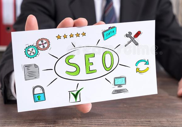 Will using templates