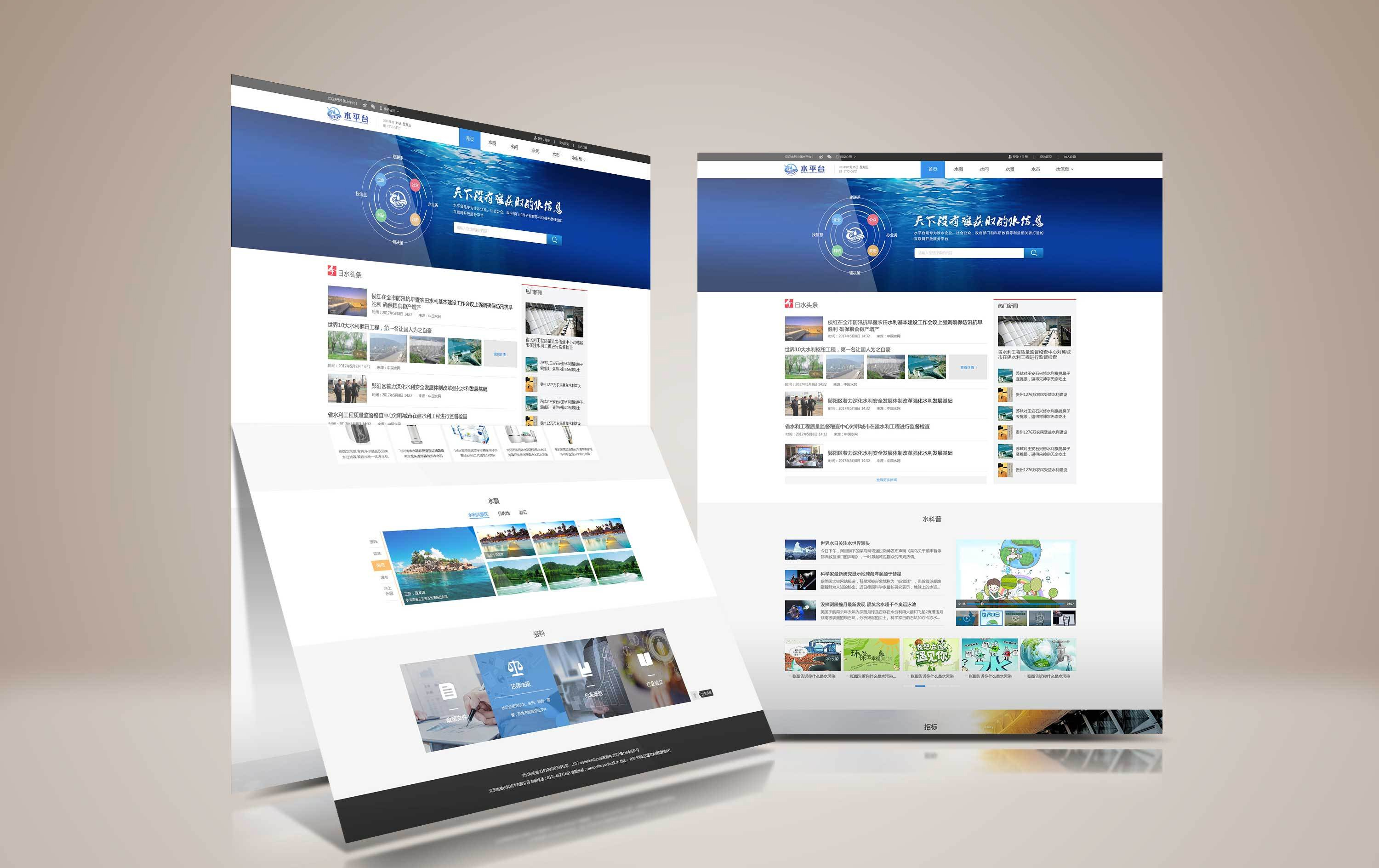 What are the functio